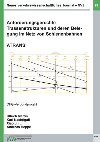 Cover for Martin · Anforderungsgerechte Trassenstru (Bog) (2020)