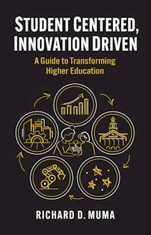 Cover for Richard D. Muma · Student Centered, Innovation Driven: A Guide to Transforming Higher Education (Hardcover Book) (2025)