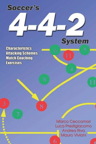 Cover for Massimo Lucchesi · Soccer's 4-4-2 System (Paperback Book) (2003)