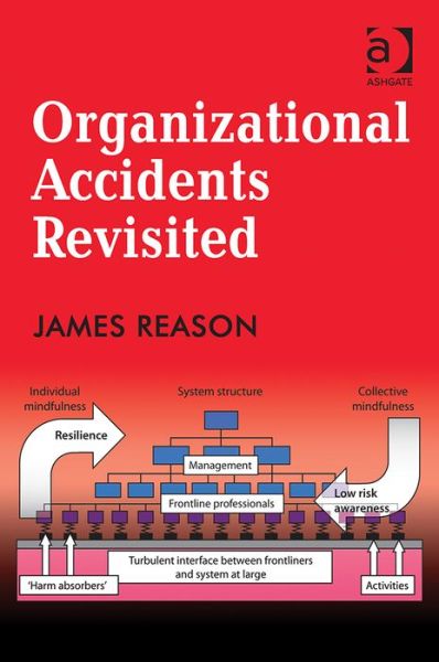 Cover for James Reason · Organizational Accidents Revisited (Inbunden Bok) [2 Revised edition] (2015)