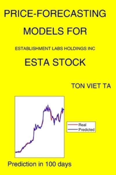 Cover for Ton Viet Ta · Price-Forecasting Models for Establishment Labs Holdings Inc ESTA Stock (Paperback Book) (2021)