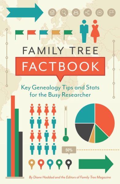 Cover for Editors of Family Tree Magazine · Family Tree Factbook: Key genealogy facts and strategies for the busy researcher (Paperback Book) (2018)