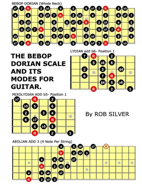 The Bebop Dorian Scale and Its Modes for Guitar - Rob Silver - Książki - Createspace - 9781505630657 - 19 grudnia 2014