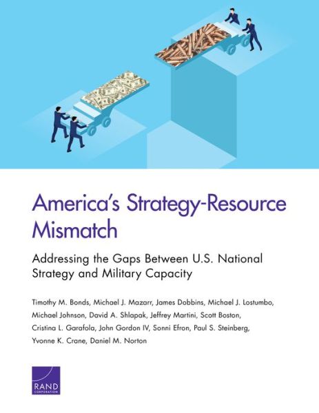 Cover for Timothy M Bonds · America's Strategy-Resource Mismatch: Addressing the Gaps Between U.S. National Strategy and Military Capacity (Paperback Bog) (2019)
