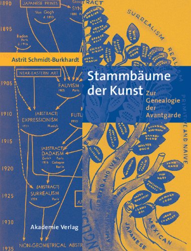 Stammbaume der Kunst: Zur Genealogie der Avantgarde - Astrit Schmidt-Burkhardt - Books - De Gruyter - 9783050040660 - April 20, 2005
