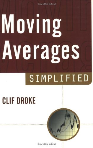Cover for Clif Droke · Moving Averages Simplified (Pocketbok) (2001)