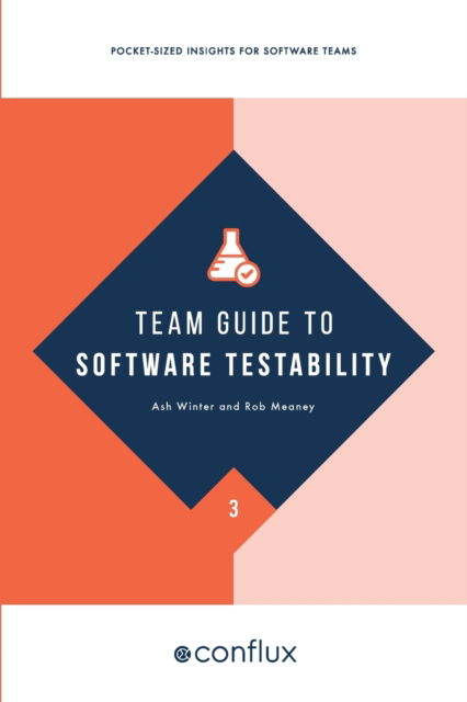 Cover for Ash Winter · Team Guide to Software Testability 2021 (Paperback Book) (2021)