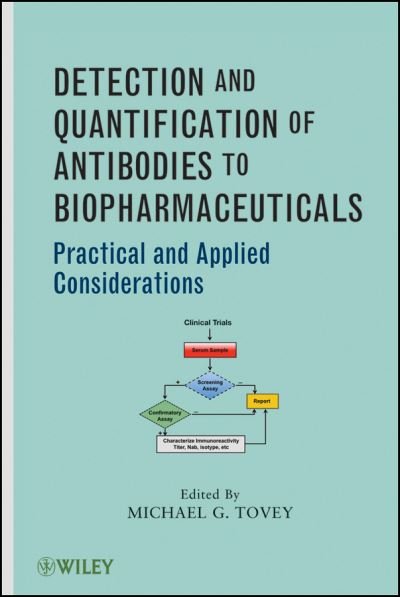Cover for MG Tovey · Detection and Quantification of Antibodies to Biopharmaceuticals: Practical and Applied Considerations (Hardcover bog) (2011)