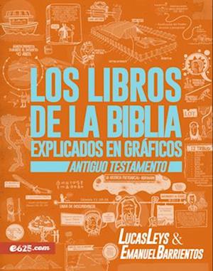 Cover for Emanuel Barrientos · Los Libros de la Biblia Explicados En Graficos - At (Paperback Book) (2022)