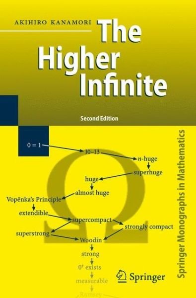 Cover for Akihiro Kanamori · The Higher Infinite: Large Cardinals in Set Theory from Their Beginnings - Springer Monographs in Mathematics (Taschenbuch) [2nd ed. 2003. Corr. 2nd printing 2005 edition] (2008)