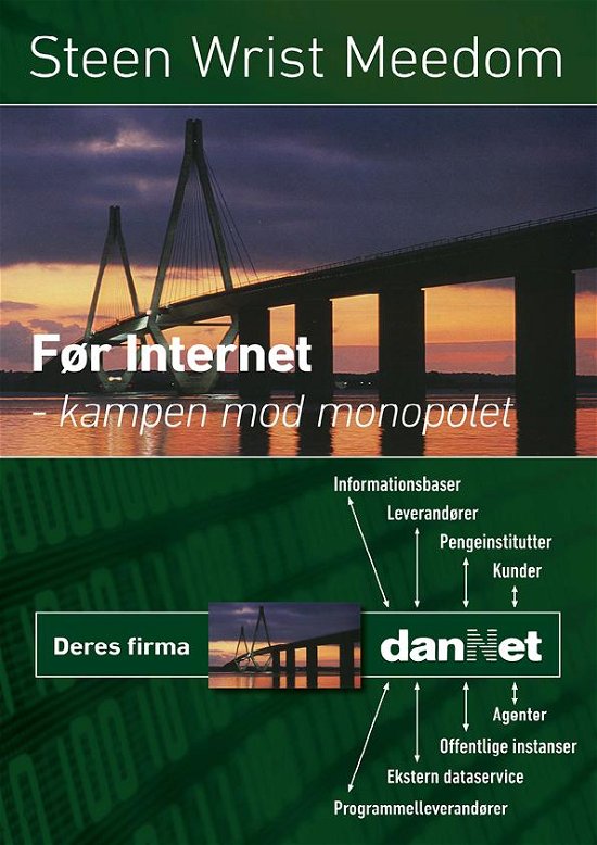 Cover for Steen Wrist Meedom · Før Internet (Paperback Bog) [1. udgave] (2017)