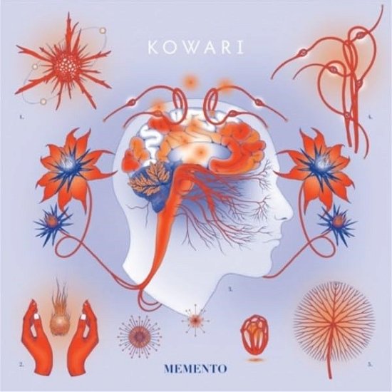 Cover for Kowari · Memento (CD) (2024)
