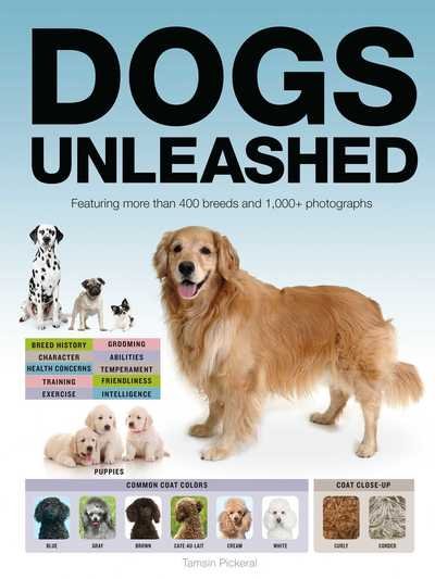 Dogs Unleashed - Tamsin Pickeral - Bücher - Thunder Bay Press - 9781684126668 - 8. Januar 2019
