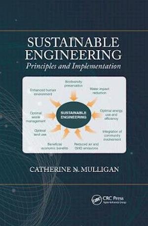 Cover for Mulligan, Catherine (Concordia University, Montreal, Quebec, Canada) · Sustainable Engineering: Principles and Implementation (Pocketbok) (2020)