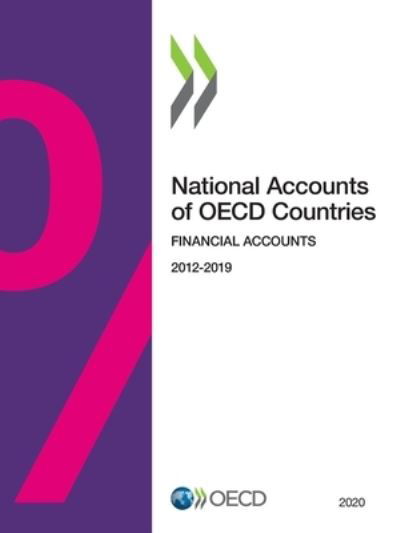 National accounts of OECD countries - Organisation for Economic Co-operation and Development - Books - Organization for Economic Co-operation a - 9789264527669 - January 6, 2021