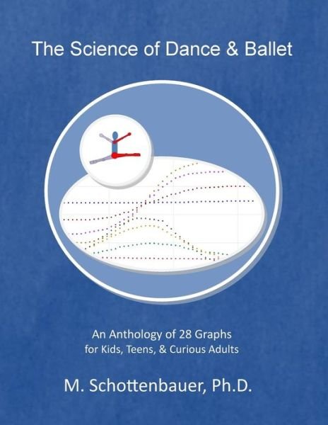 Cover for M Schottenbauer · The Science of Dance &amp; Ballet: an Anthology of 28 Graphs for Kids, Teens, &amp; Curious Adults (Pocketbok) (2014)