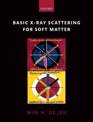 Cover for De Jeu, Wim H. (Advisor, Advisor, Dwi - Leibniz Institute for Interactive Materials) · Basic X-Ray Scattering for Soft Matter (Pocketbok) (2016)