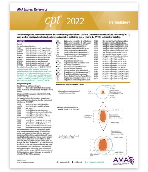 Cover for American Medical Association · CPT Express Reference Coding Card 2022: Dermatology (Map) (2021)