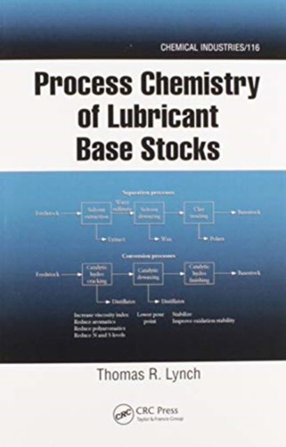 Cover for Lynch, Thomas R. (Mississauga, Ontario, Canada) · Process Chemistry of Lubricant Base Stocks - Chemical Industries (Paperback Book) (2020)