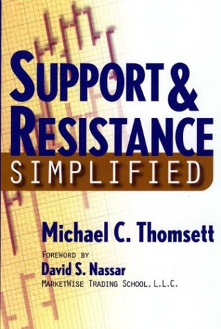 Cover for Michael Thomsett · Support &amp; Resistance Simplified (Paperback Book) (2003)