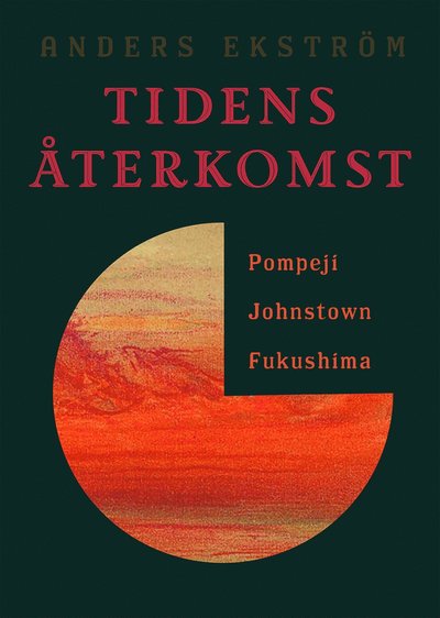 Cover for Anders Ekström · Tidens återkomst. Pompeji, Johnstown, Fukushima (Paperback Book) (2025)