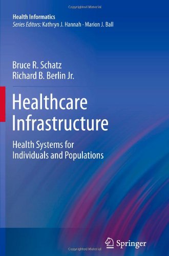 Cover for Bruce R. Schatz · Healthcare Infrastructure: Health Systems for Individuals and Populations - Health Informatics (Paperback Book) [2011 edition] (2013)