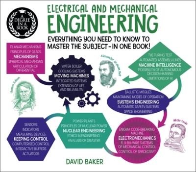 Degree in a Book : Electrical and Mechanical Engineering - David Baker - Libros - Arcturus Publishing - 9781839406676 - 15 de junio de 2021