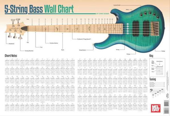 5-String Bass  Chord Wall Chart - Corey Dozier - Books - Mel Bay Publications, Inc. - 9780786685677 - November 17, 2014