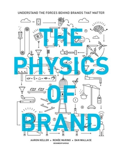 Cover for Capsule · The Physics of Brand: Understand the Forces Behind Brands That Matter (Hardcover Book) (2016)