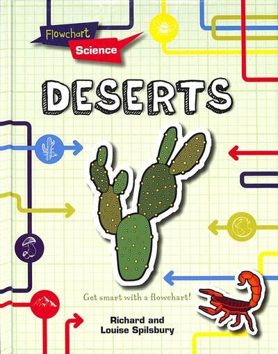 Louise Spilsbury · Deserts - Flowchart Science: Habitats and Ecosystems (Hardcover Book) (2020)