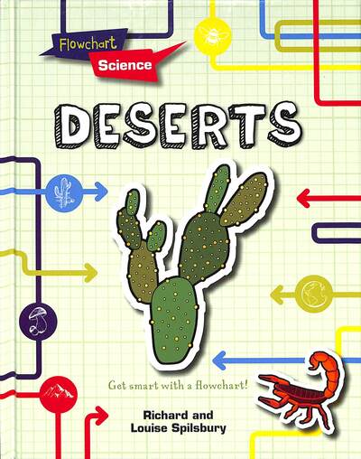 Deserts - Flowchart Science: Habitats and Ecosystems - Louise Spilsbury - Kirjat - Capstone Global Library Ltd - 9781398200678 - torstai 3. syyskuuta 2020