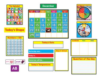 Cover for Carson-Dellosa Publishing · Morning Meeting Solution Bulletin Board Set, Grade K (Calendar) (2008)