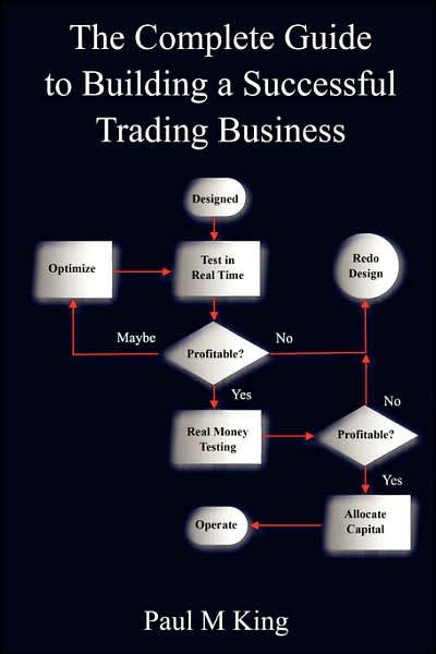 The Complete Guide to Building a Successful Trading Business - Paul King - Książki - PMKing Trading LLC - 9780615137681 - 2 lutego 2007