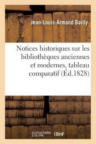 Cover for Bailly-J-L-A · Notices Historiques Sur Les Bibliotheques Anciennes Et Modernes, Suivies d'Un Tableau (Paperback Book) (2017)