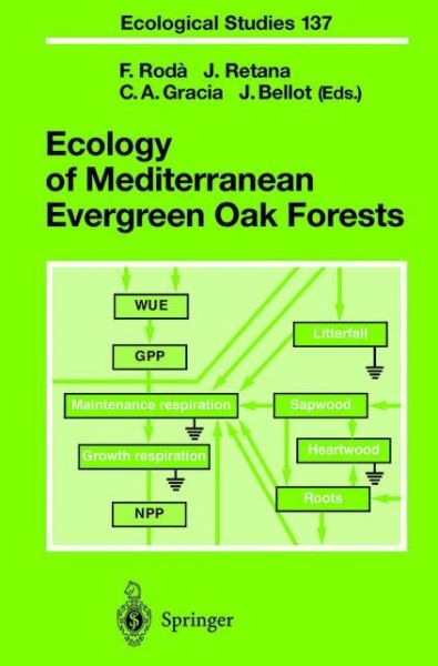 Cover for Ferran Roda · Ecology of Mediterranean Evergreen Oak Forests - Ecological Studies (Paperback Book) [Softcover reprint of the original 1st ed. 1999 edition] (2012)