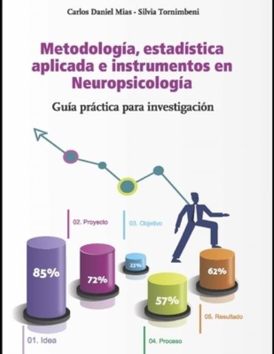 Cover for Silvia Tornimbeni · Metodologia, estadistica aplicada e instrumentos en Neuropsicologia: Guia practica para investigacion - Investigacion - Como Desarrollarla su Metodologia y Analisis II (Paperback Book) (2021)