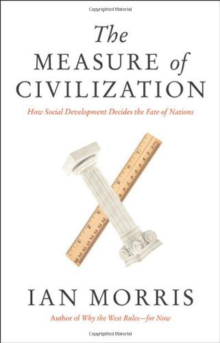 Cover for Ian Morris · The Measure of Civilization: How Social Development Decides the Fate of Nations (Hardcover Book) (2013)