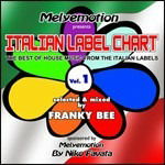 Cover for Various Artists · Italian Label Chart (CD)