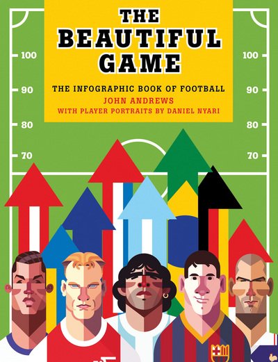 Cover for John Andrews · The Beautiful Game: The infographic book of football (Paperback Book) (2017)