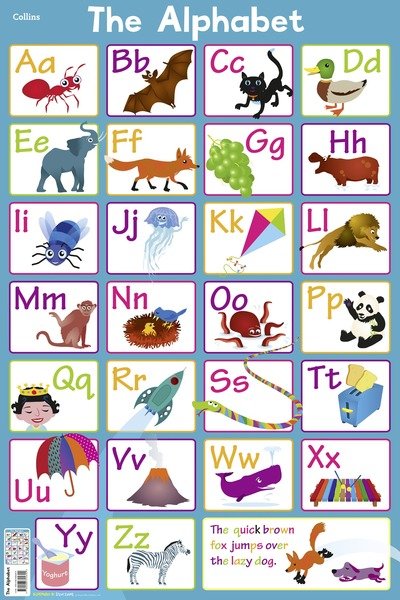 Cover for Collins Kids · Alphabet - Collins Children’s Poster (Poster) (2018)