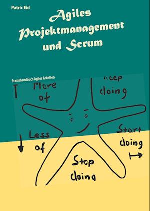 Cover for Patric Eid · Agiles Projektmanagement und Scrum (Hardcover Book) (2019)