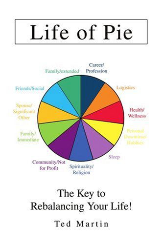 Cover for Ted Martin · Life of Pie: the Key to Rebalancing Your Life! (Paperback Book) (2004)