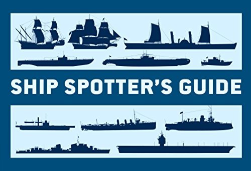 Cover for Angus Konstam · Ship Spotter’s Guide (Taschenbuch) (2014)