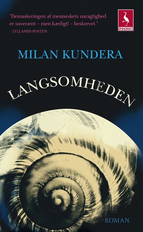 Cover for Milan Kundera · Langsomheden (Book) [4. Painos] [Pocket] (2013)