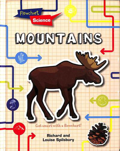 Cover for Louise Spilsbury · Mountains - Flowchart Science: Habitats and Ecosystems (Hardcover Book) (2020)