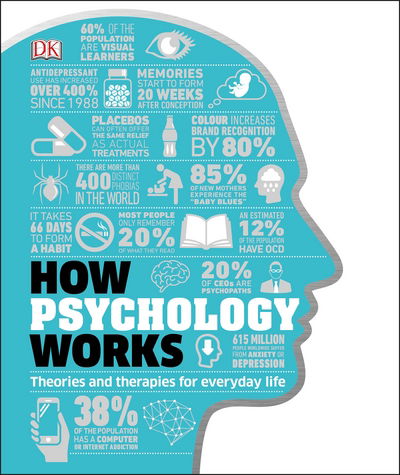 How Psychology Works: The Facts Visually Explained - DK How Stuff Works - Dk - Books - Dorling Kindersley Ltd - 9780241317693 - June 7, 2018