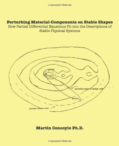 Cover for Ph.d Martin Concoyle · Perturbing Material-components on Stable Shapes: How Partial Differential Equations Fit into the Descriptions of Stable Physical Systems (Paperback Book) (2014)