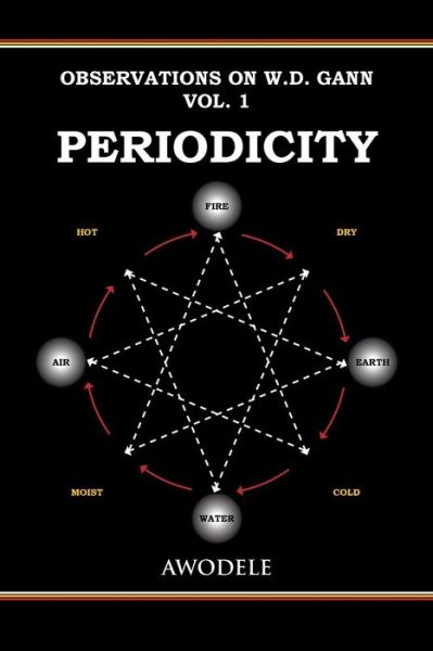 Cover for Awodele · Observations on W.d. Gann Vol. 1: Periodicity (Pocketbok) (2015)