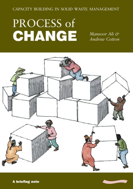 Cover for Mansoor Ali · Process of Change - Field Notes: Capacity Building in Primary Collection of Solid Waste (Paperback Book) (2000)