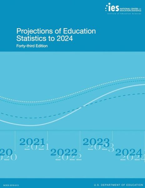 Cover for National Center for Educatio Statistics · Projections of Education Statistics to 2024 (Paperback Book) (2016)